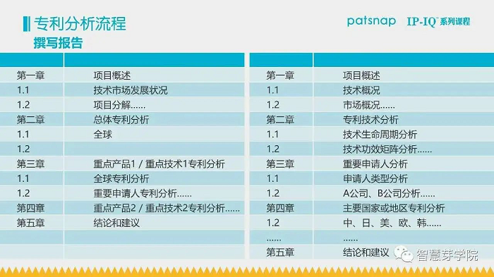 1594876155628670.png 图片 4.png