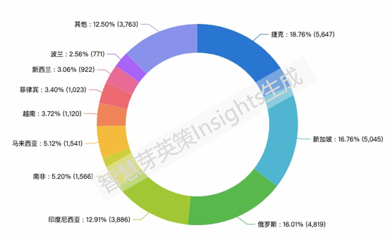1611286073342384.png 图片 7.png