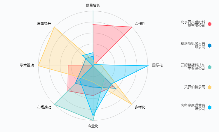 1611889509554294.png 7.png