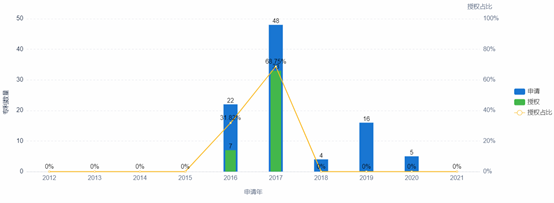 1615170784975283.png 图片 8.png