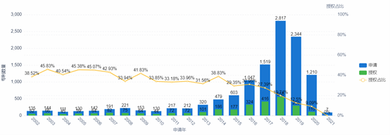 1615170835924289.png 图片 6.png