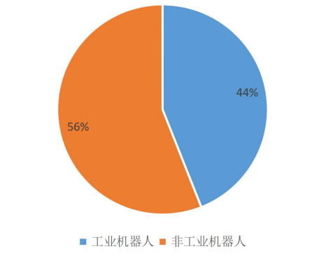 1656584686210421.png 图3.png