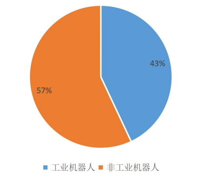 1656584728851108.png 图4.png