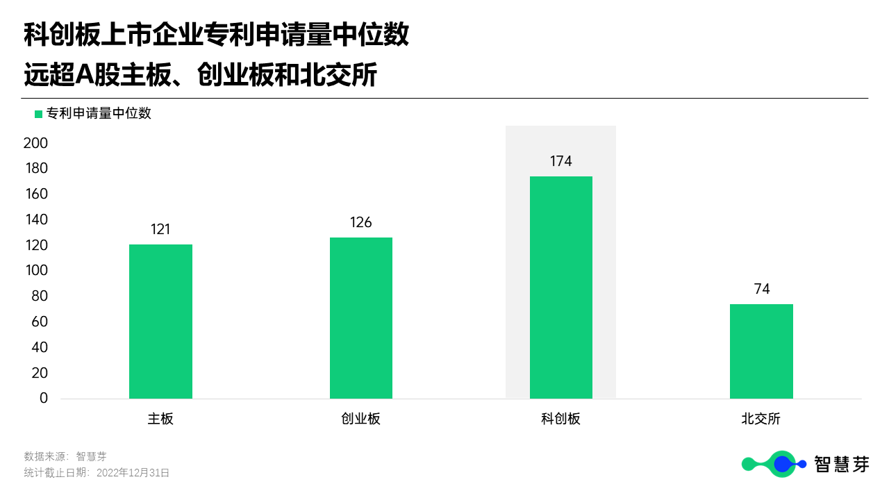 1674198346232309.png 幻灯片2.PNG