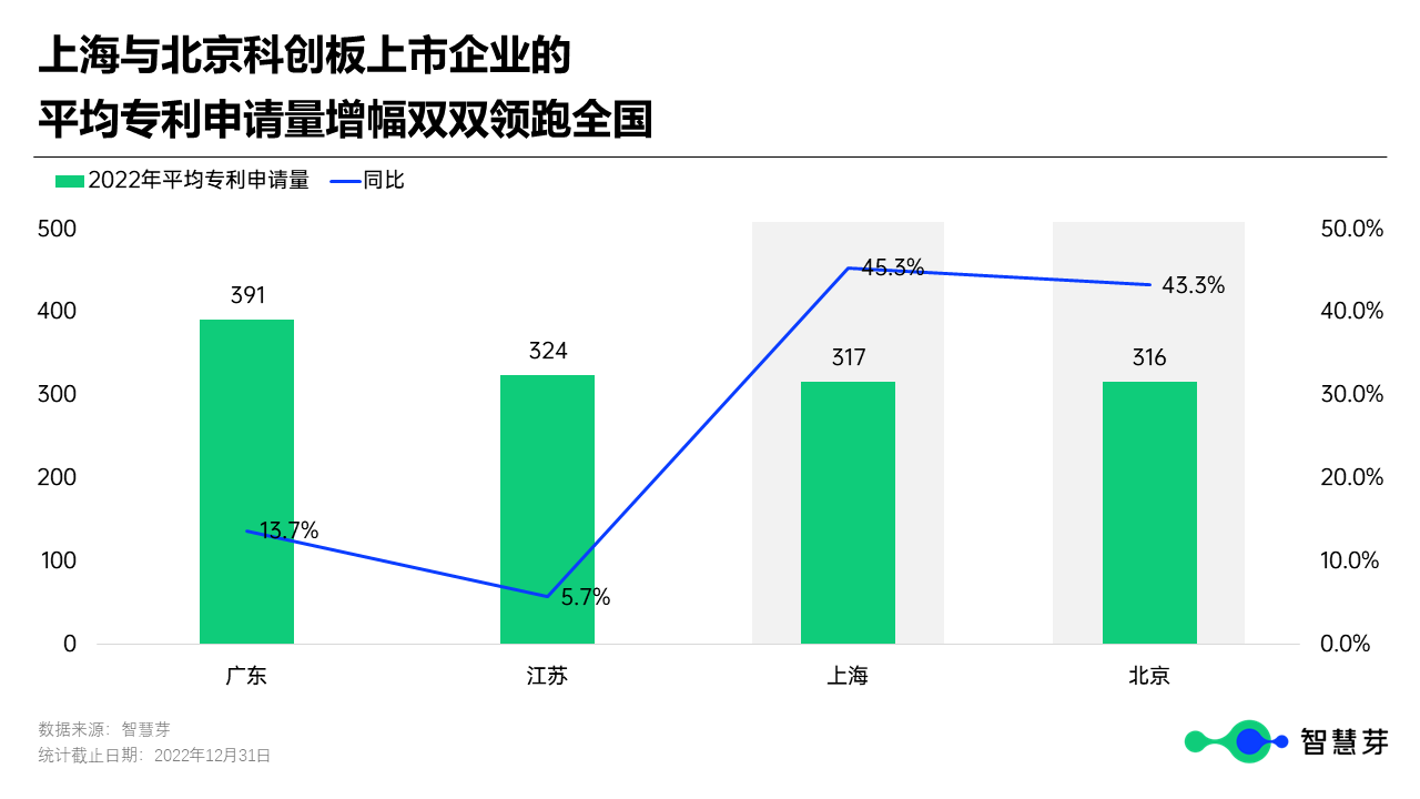 1674198361185919.png 幻灯片4.PNG