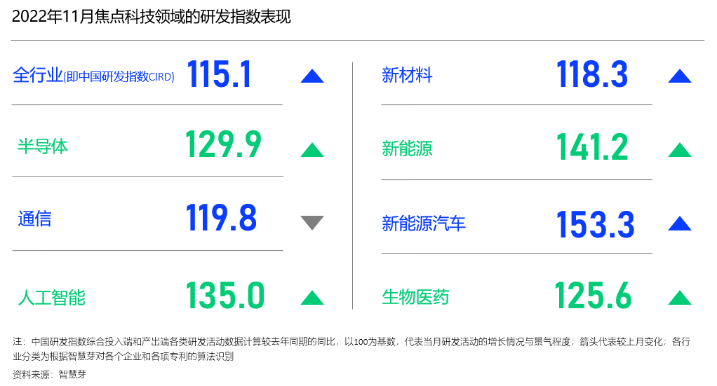 1674198576939312.png image005.png