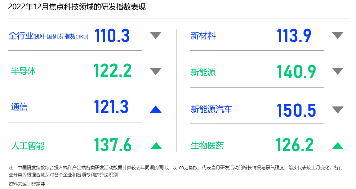 1675333868324893.png image003.png