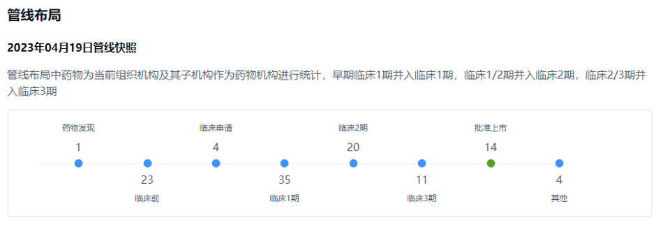 1683358867510674.png image.png