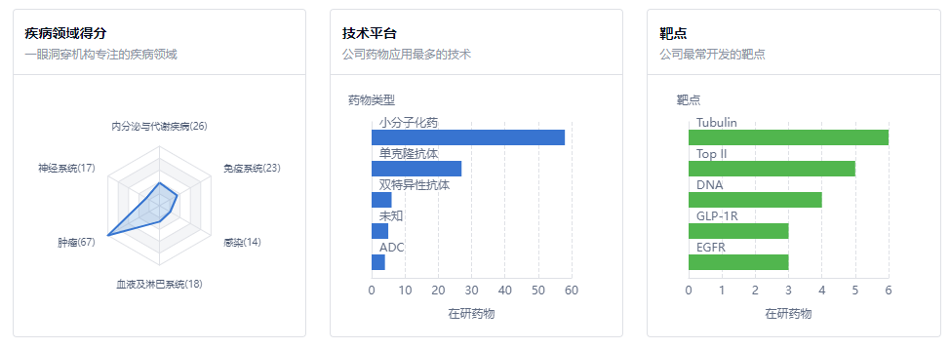 1683358882573681.png image.png