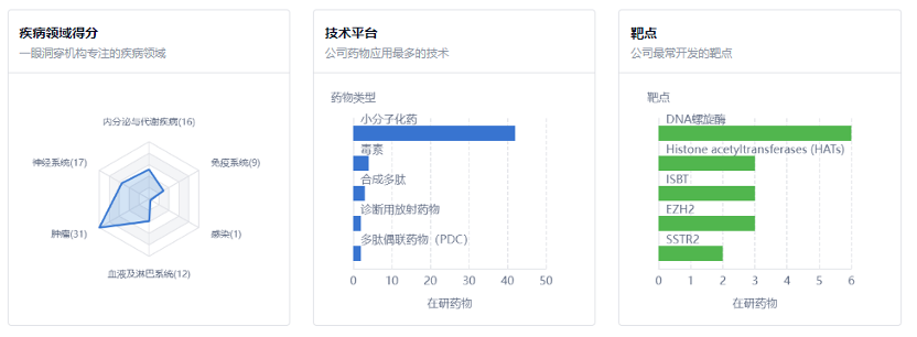 1683358972168544.png image.png