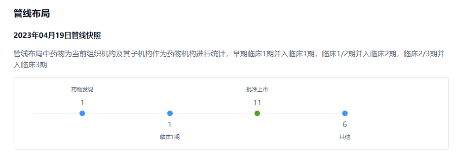 1683359088202944.png image.png