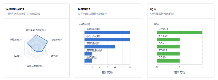 1683359103923074.png image.png