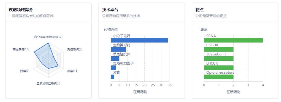 1683621342150994.png image.png