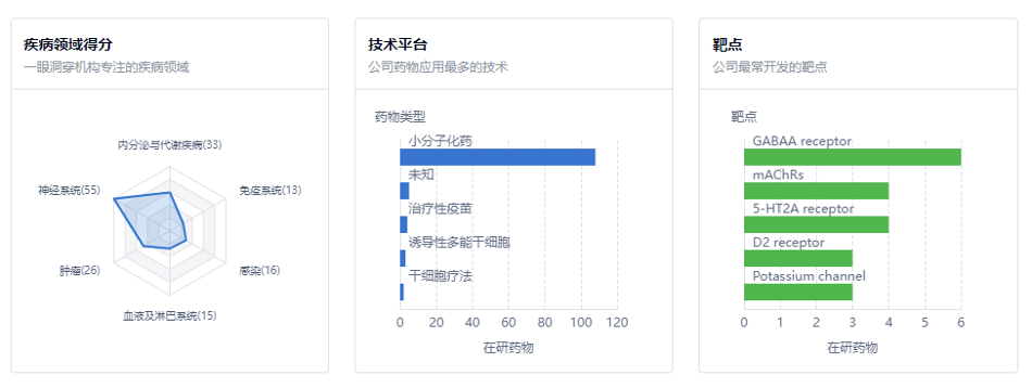 1683629768896472.png image.png