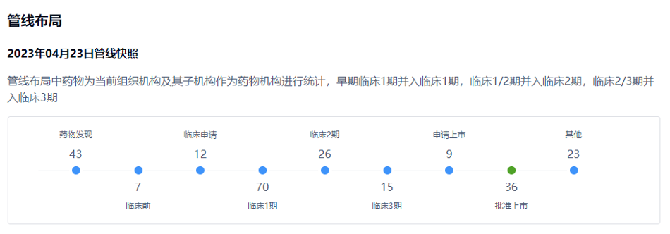 1683630408454741.png image.png