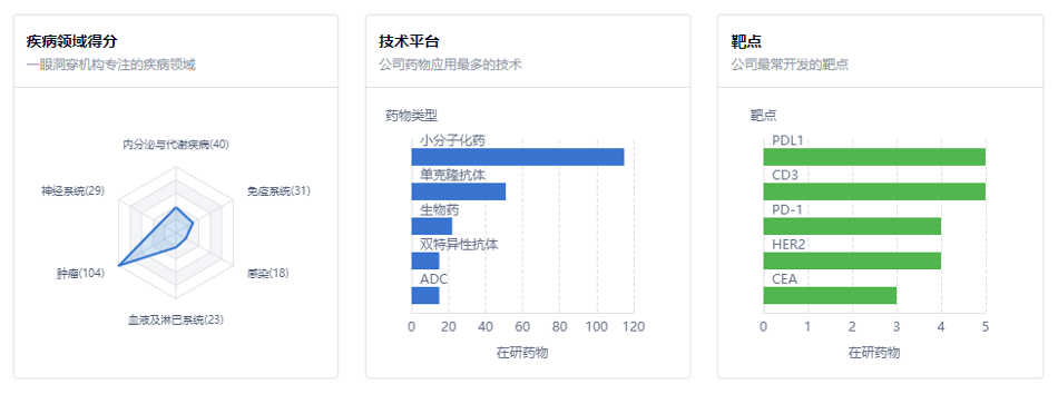 1683630420234303.png image.png