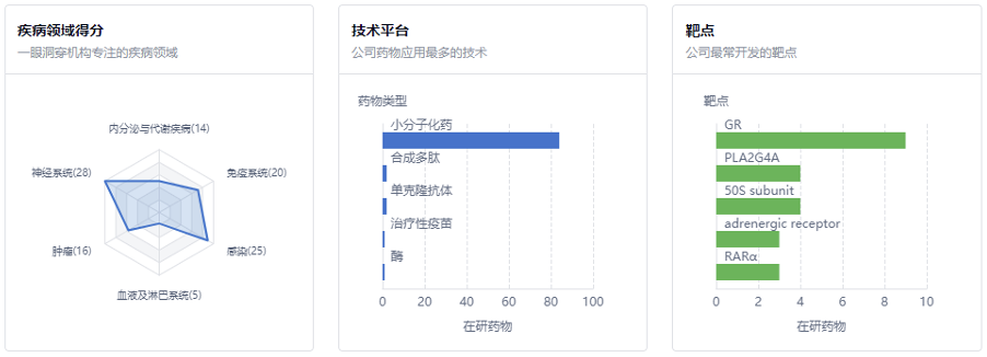 1683632194753753.png image.png