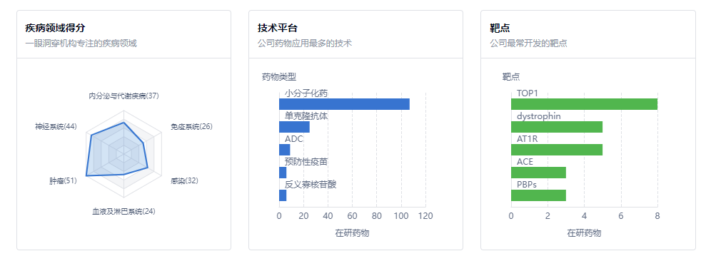 1683894275607618.png clip_image003.png