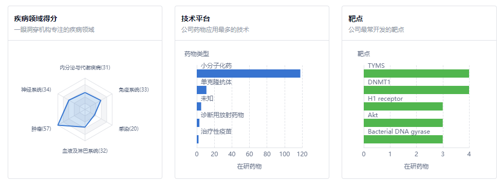 1683894816142094.png clip_image003.png