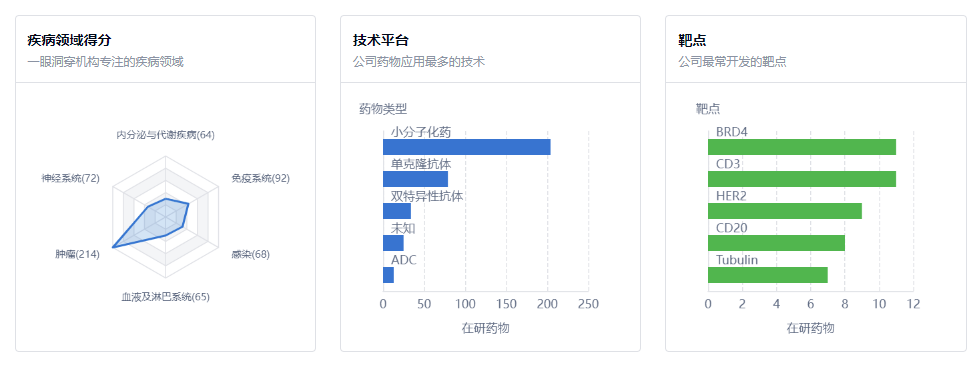 1684316575968088.png clip_image002.png