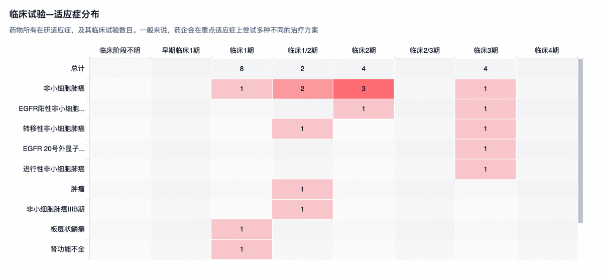 1685538492995939.png image.png