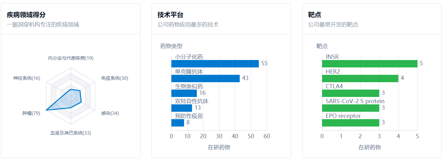 1685804349219063.png clip_image002.png