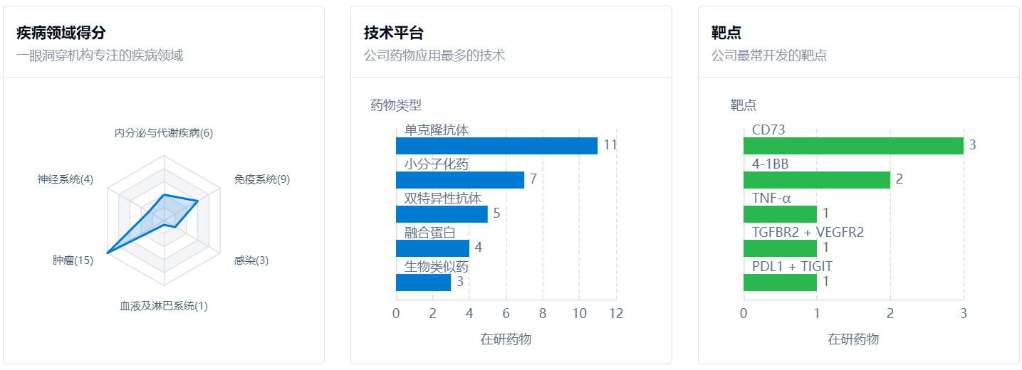 1685954432652343.png clip_image002.png