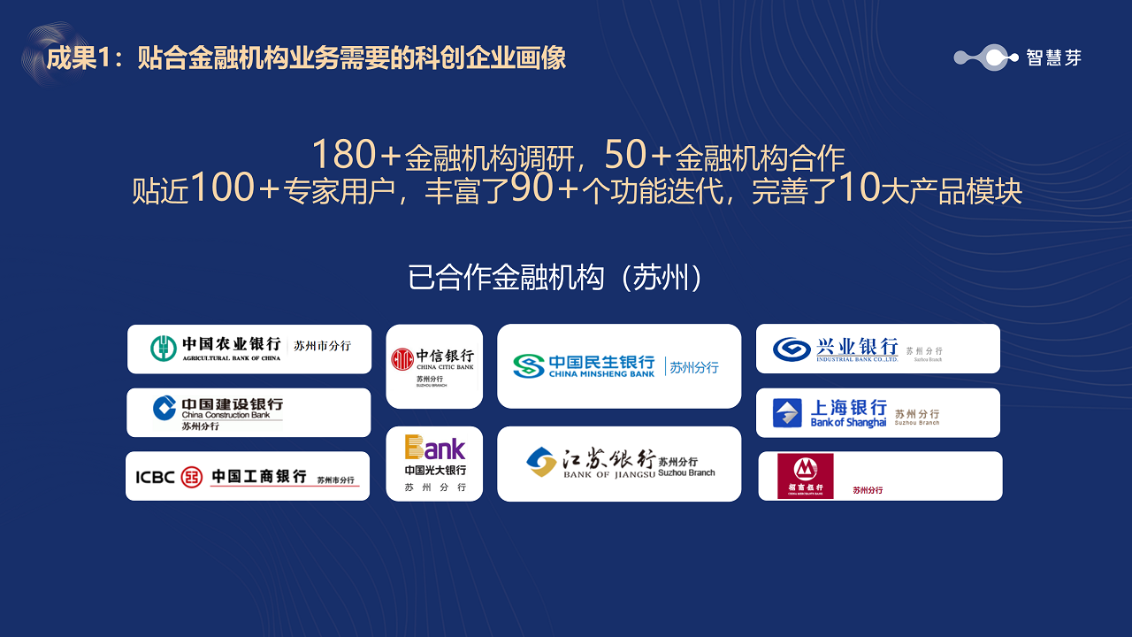 1688033243521222.png 幻灯片4 - 副本.PNG