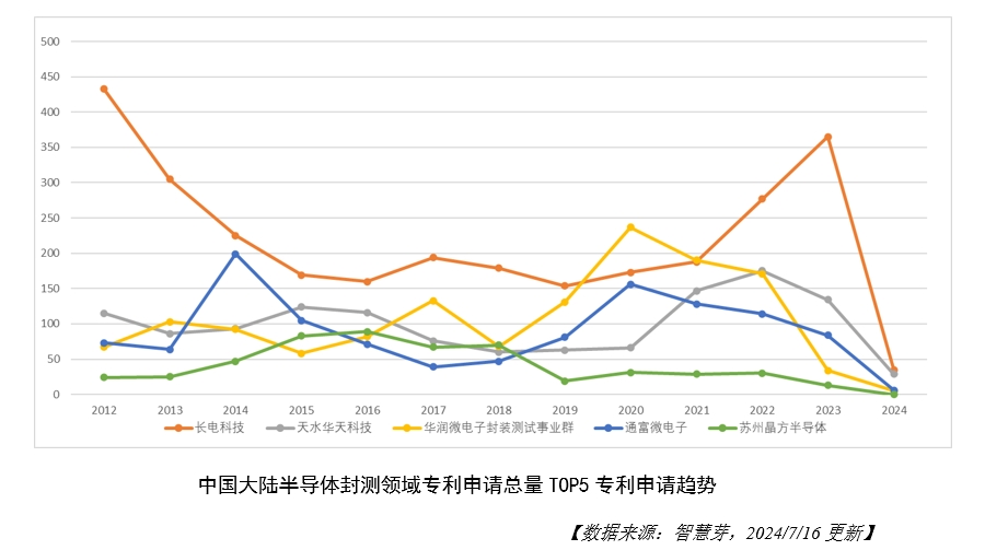 1722848433855049.png 图2.png