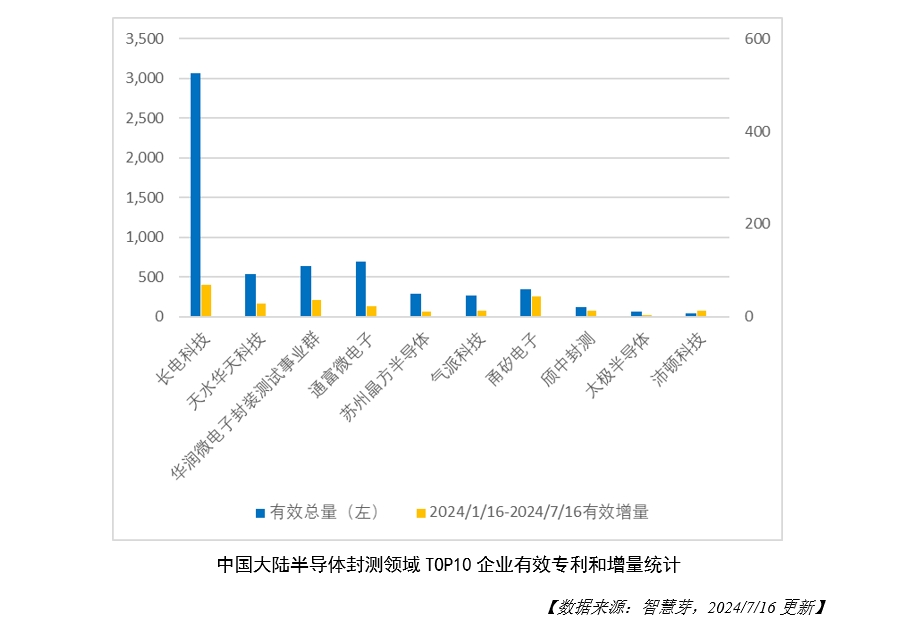 1722848447823636.png 图3.png