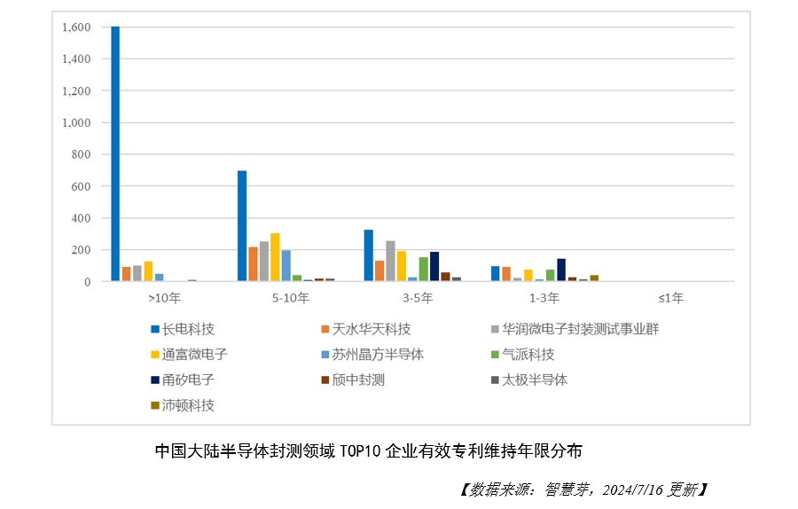 1722848484939359.png 图4.png