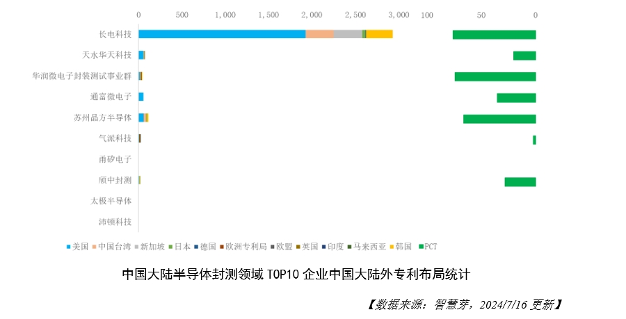 1722848496717821.png 图5.png