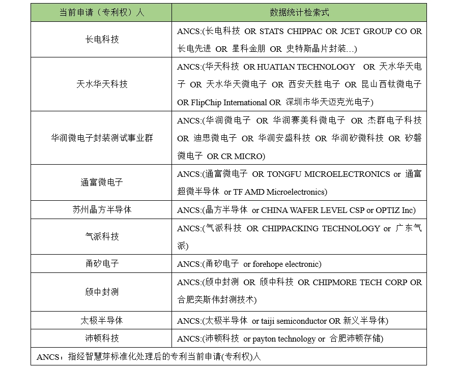1722848524916450.png 图7.png