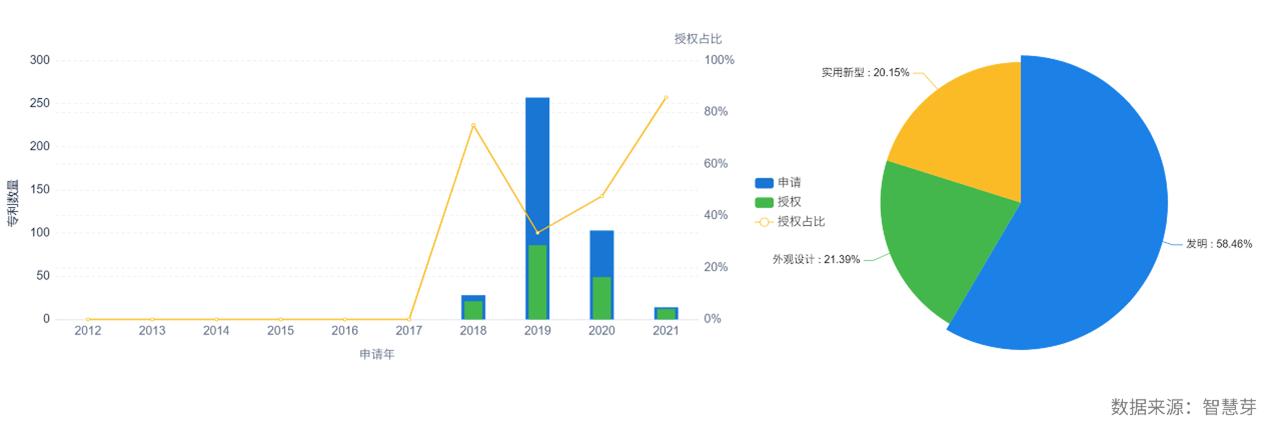 1630368368780200.png 图片1.png