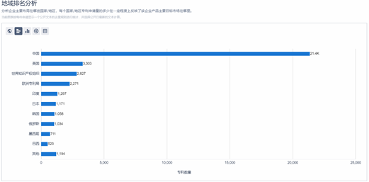 1630369441924666.png 图片1.png