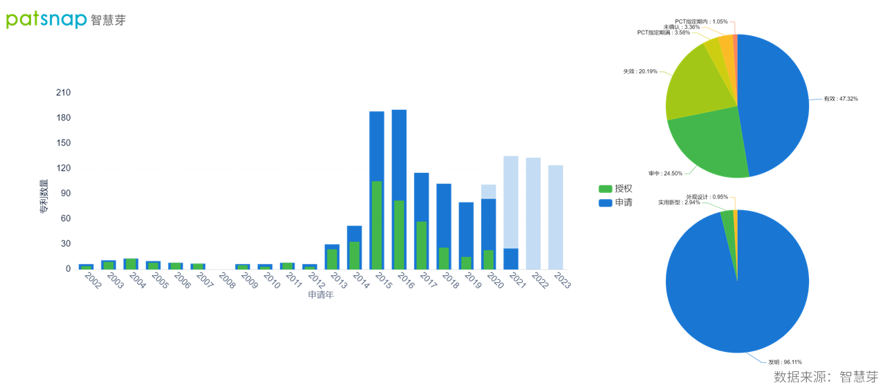 1630475446752309.png 幻灯片1.PNG