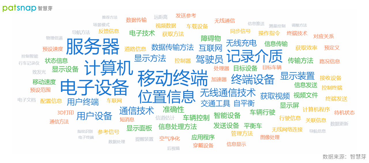 1630475459833694.png 幻灯片2.PNG