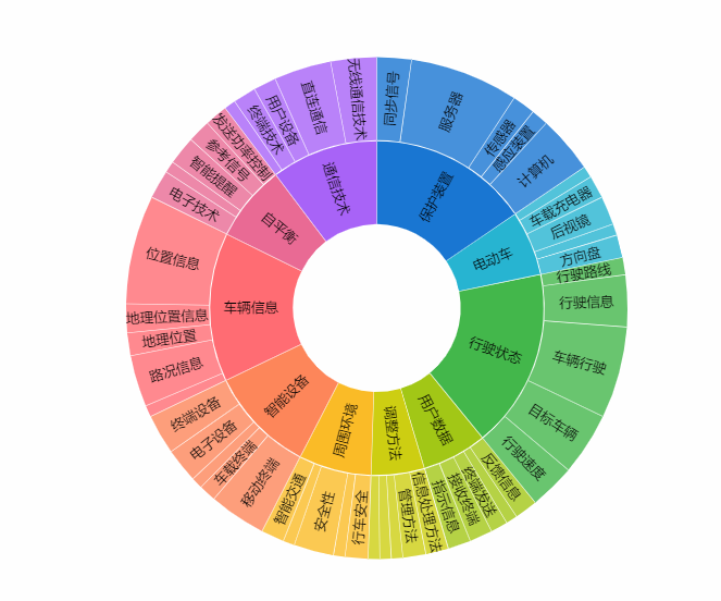 1630492722246079.png image005.png