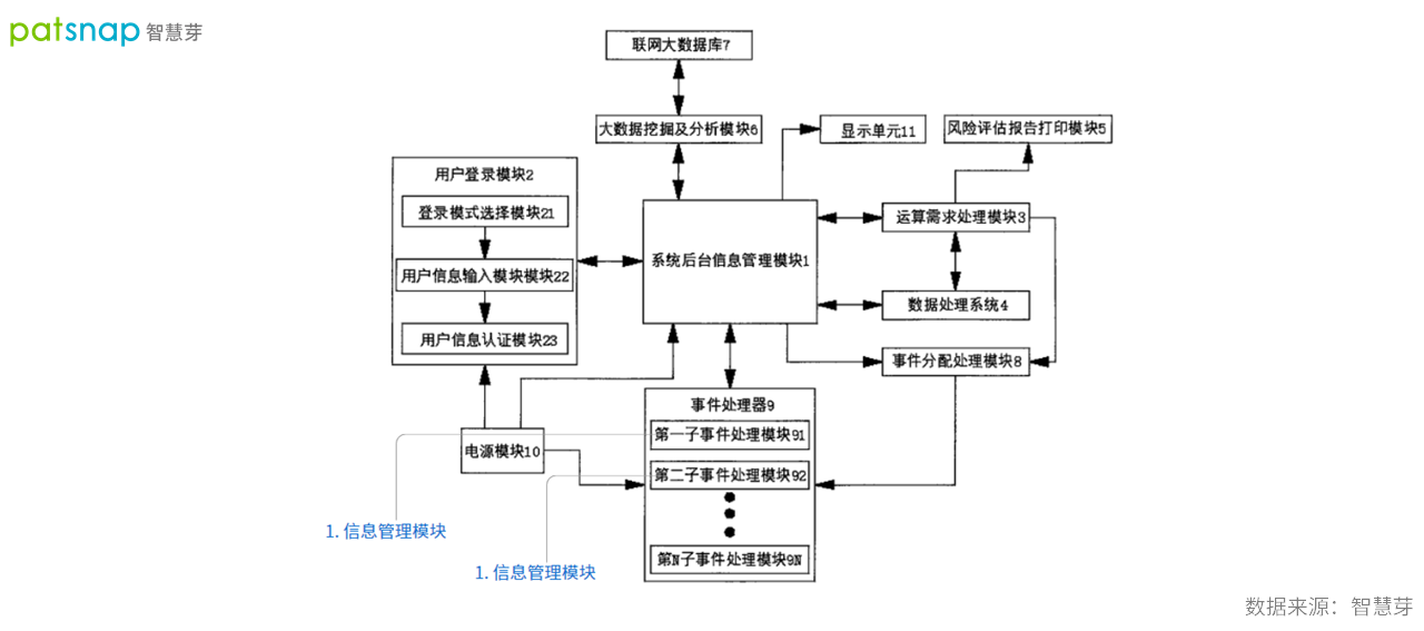 1630920896323586.png 幻灯片1.PNG