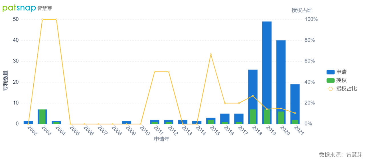 1630920947124510.png 幻灯片2.PNG