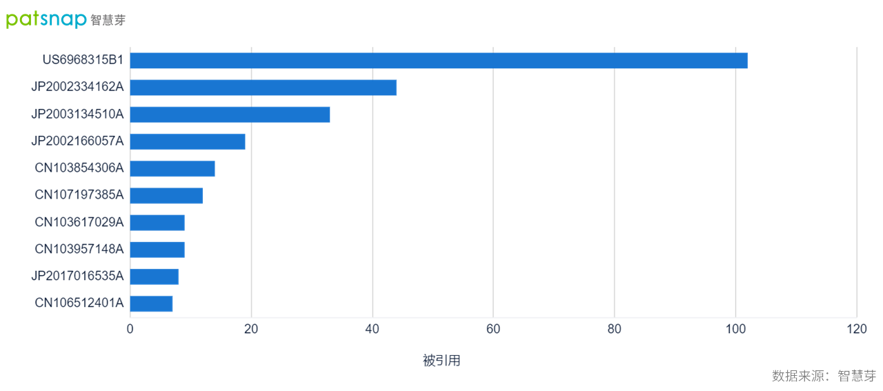 1630920989807558.png 幻灯片4.PNG