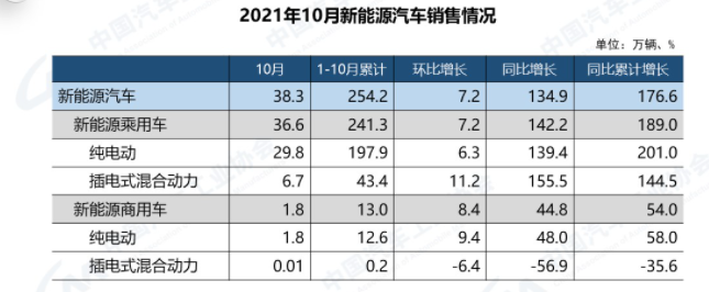 1638435011315356.png 微信图片_20211202164903.png