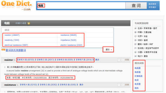 专利文献、学术论文、科技材料